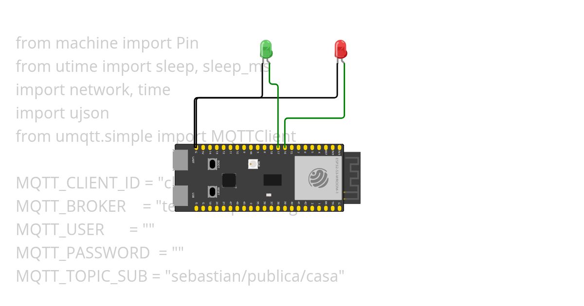 Casa Domotica MQTT simulation