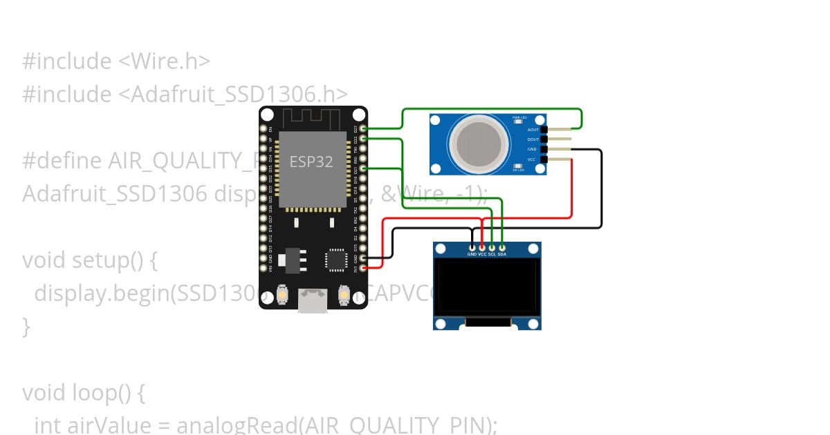 mq135-sensor with esp32 simulation