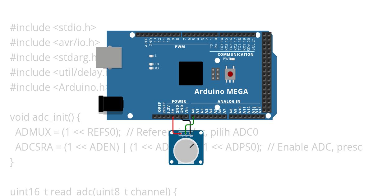 ADC Mikro simulation