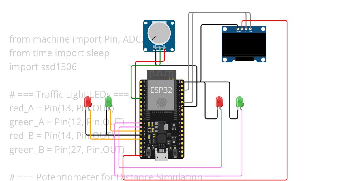 IndPro-1 Copy simulation