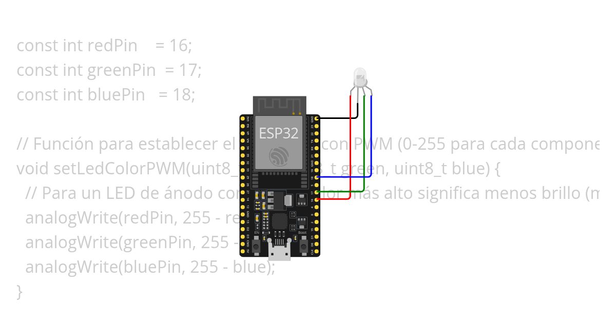 RGB-control simulation