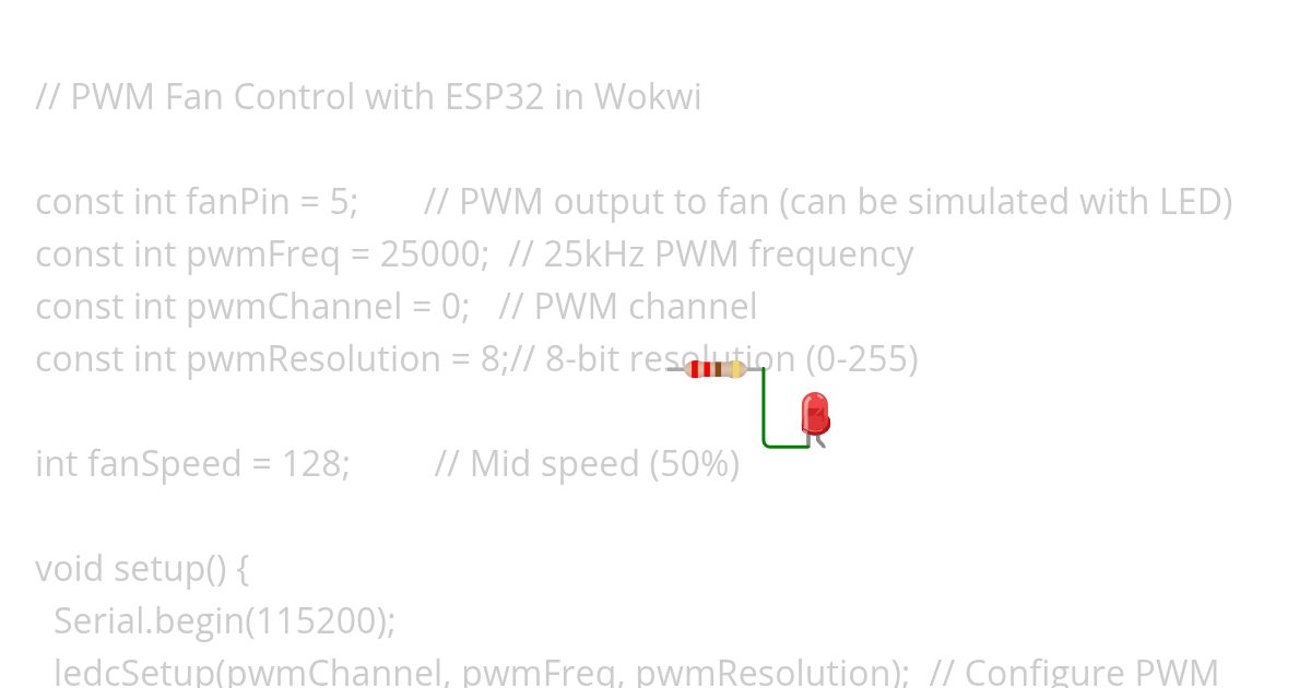 pwm simulation