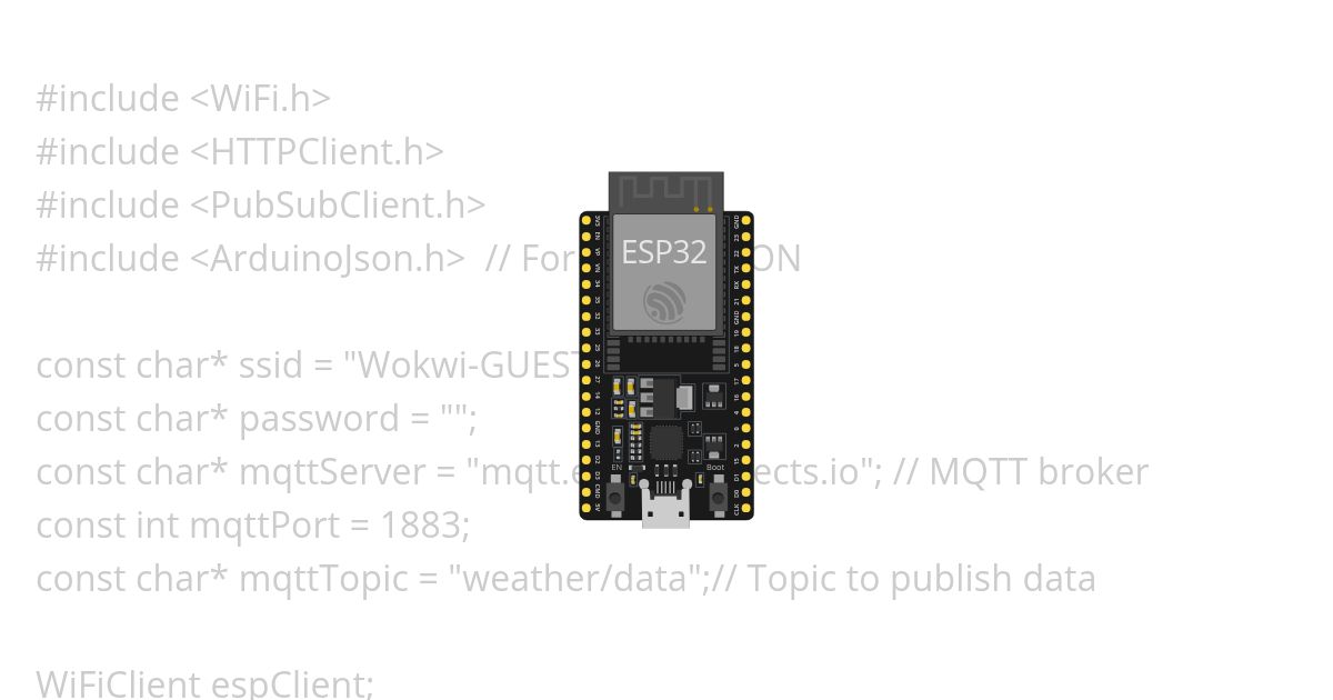 Weather API module Copy simulation