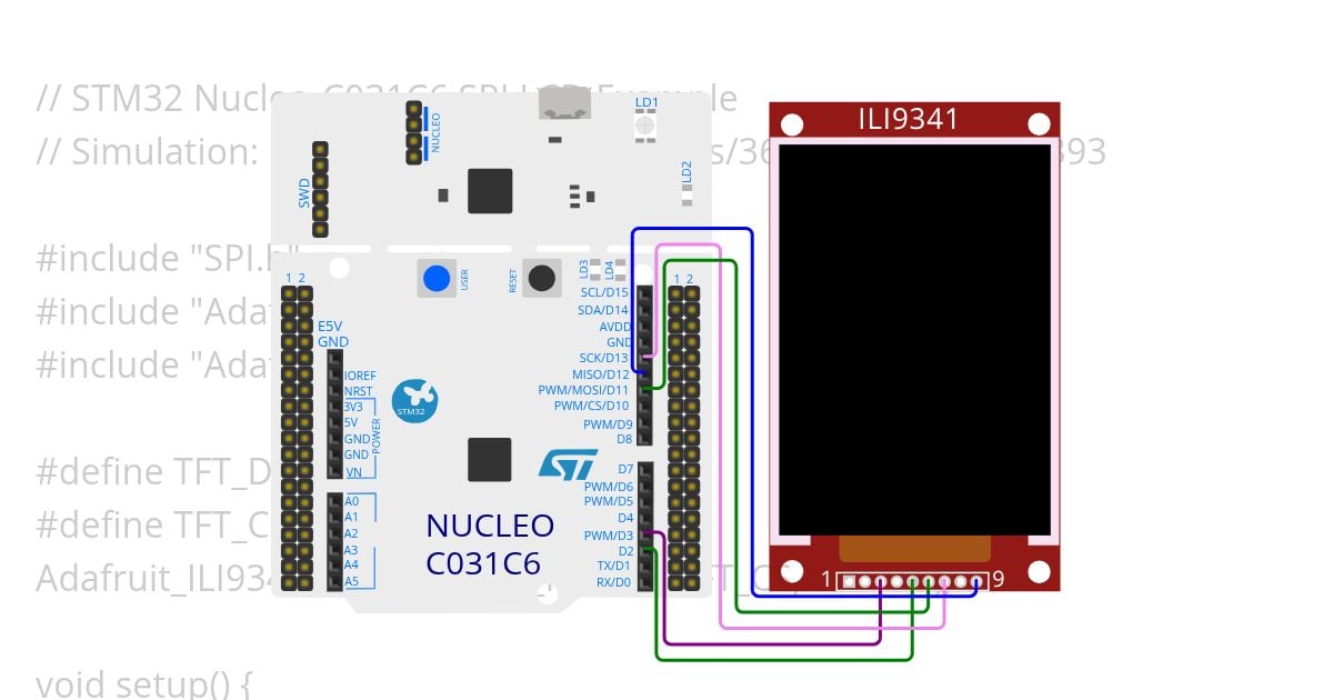 ST Nucleo - SPI Display  simulation