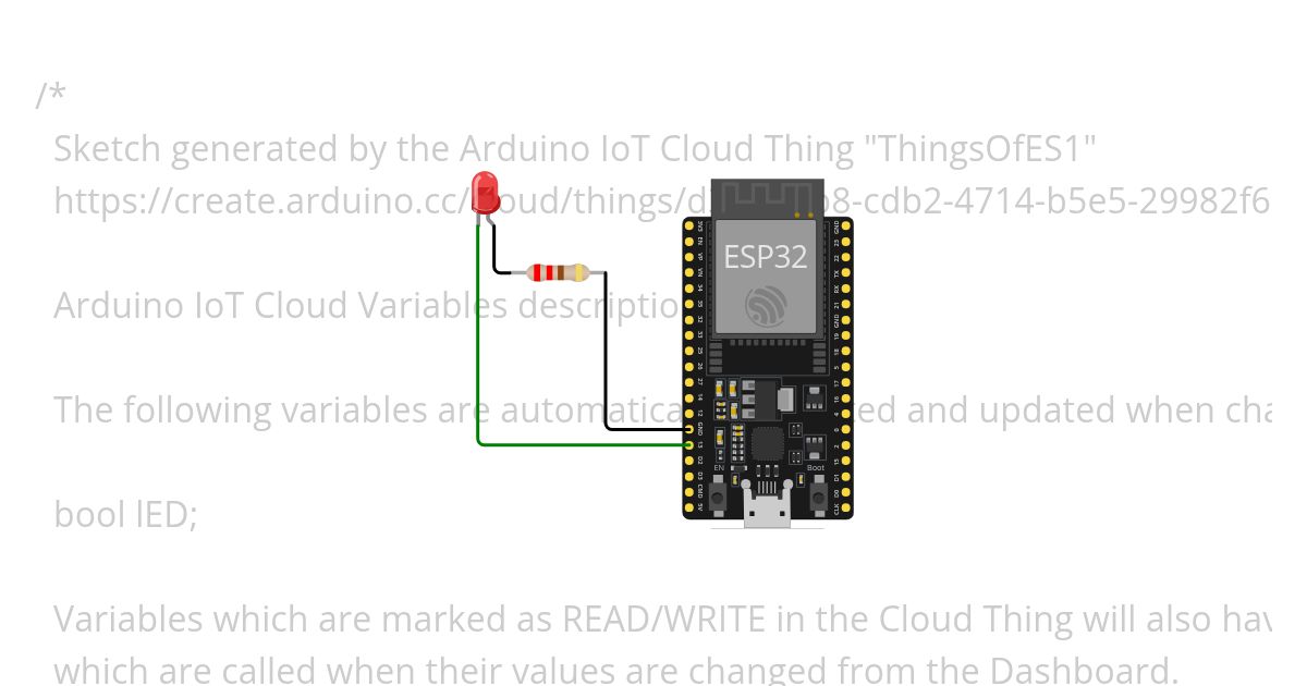IoT Cloud simulation
