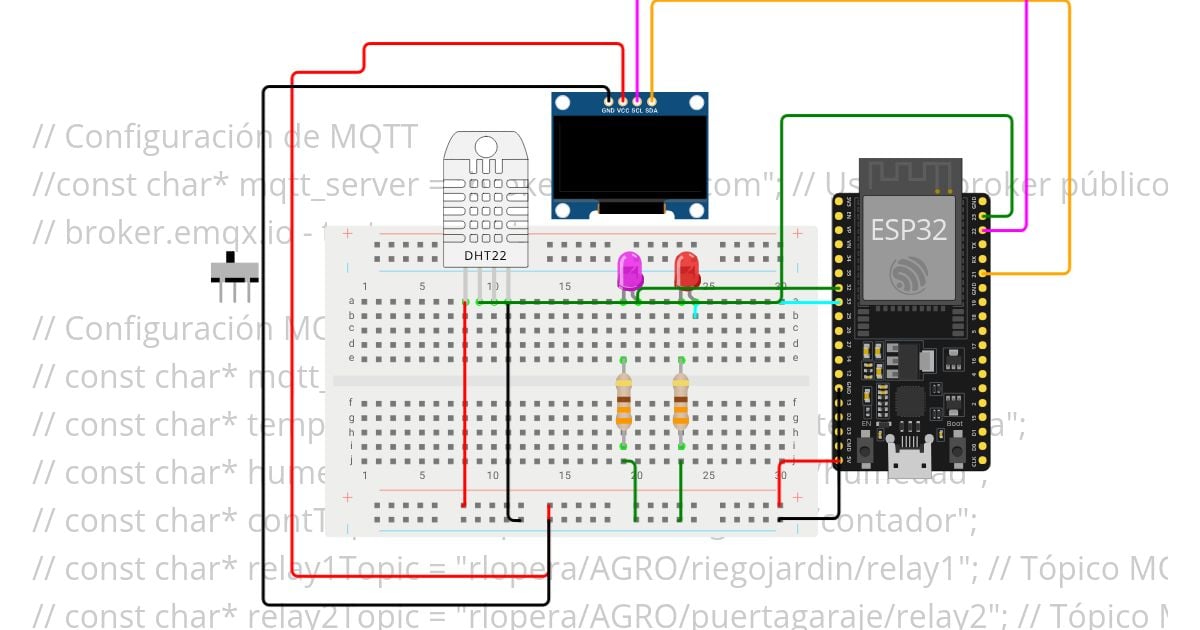 MQTT 2025 simulation