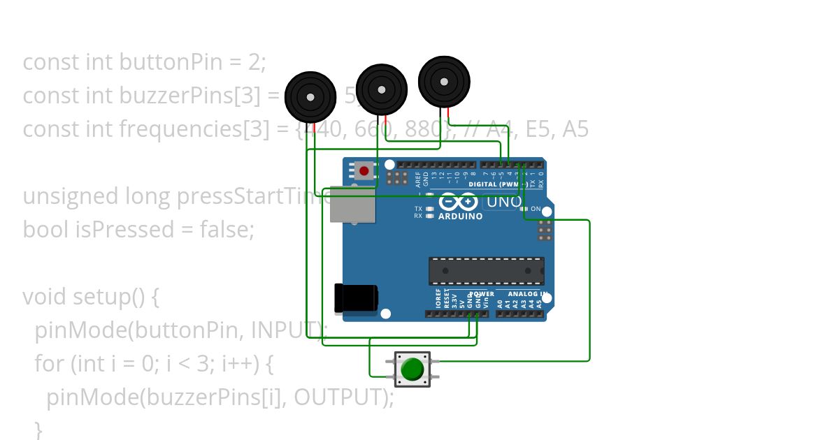 nuzzzew simulation