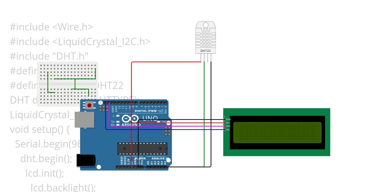 temperature sensor simulation