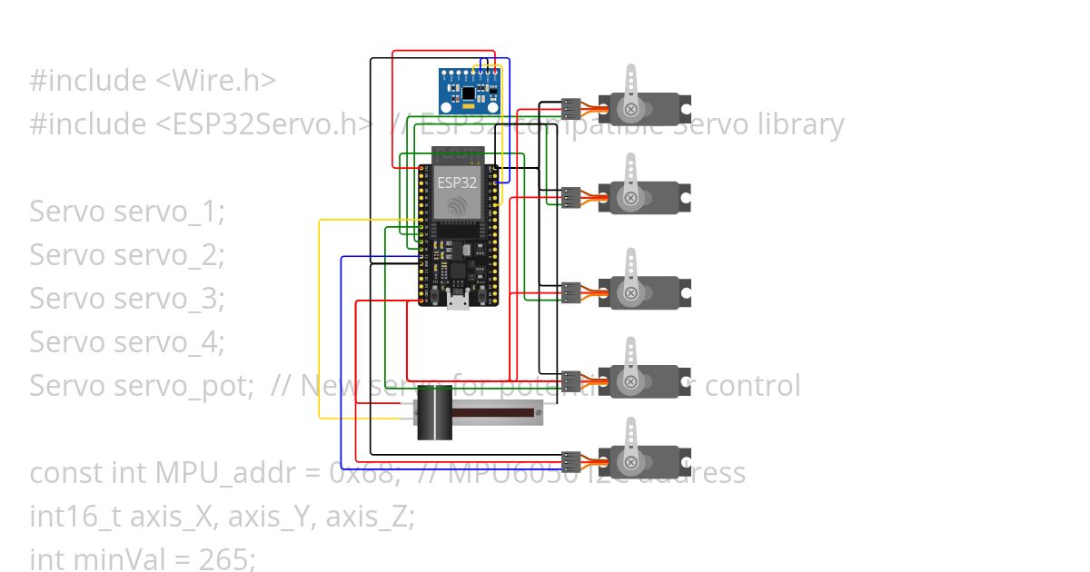 GESTURE CONTROL ROBOTIC ARM simulation