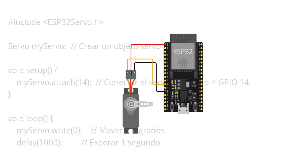 prueba servo simulation