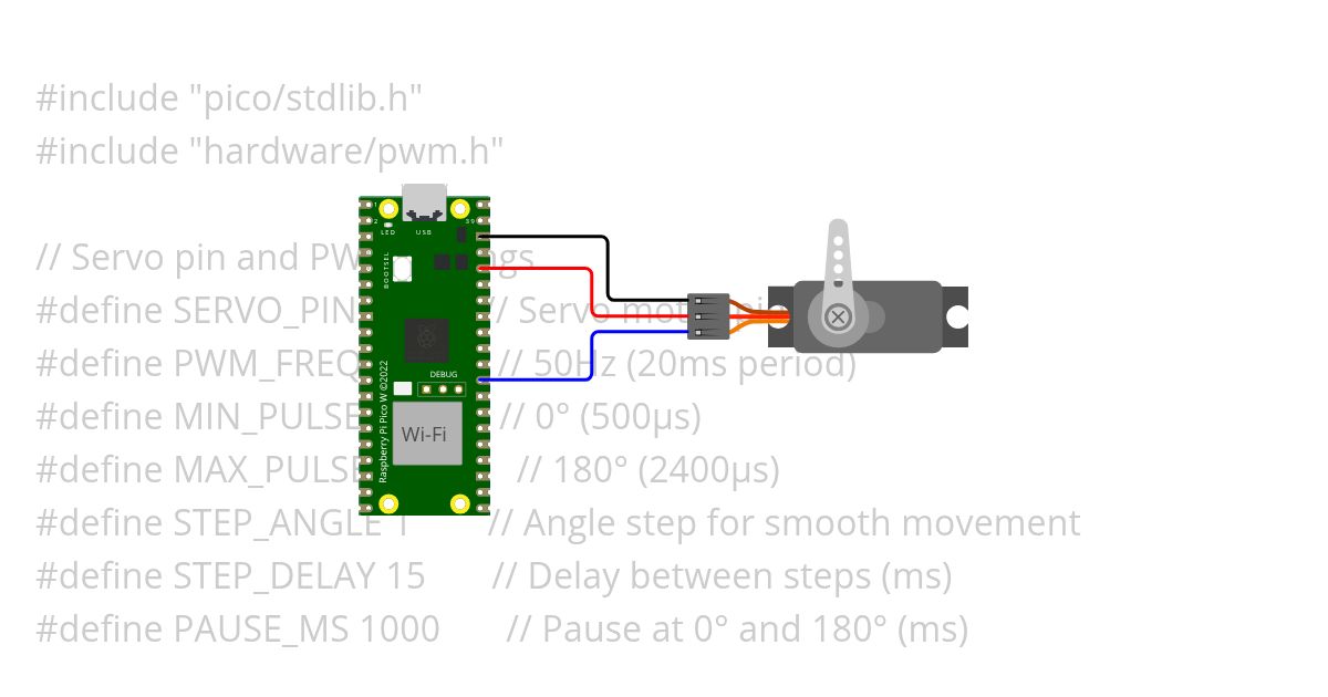 servo teste simulation