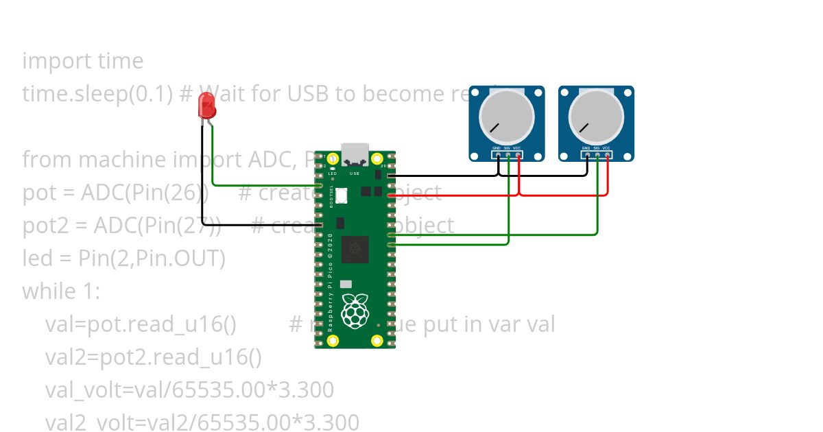 intro adc simulation