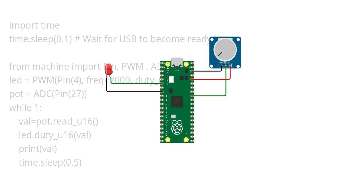 pwm example simulation