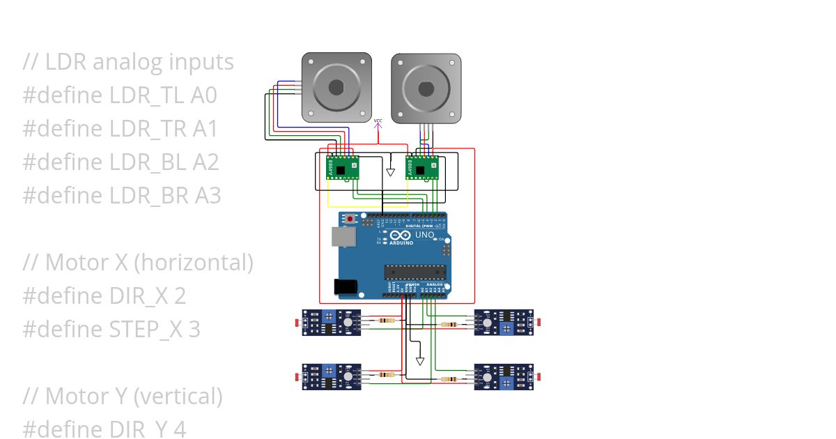 Working Dual Axis Solar FYP simulation