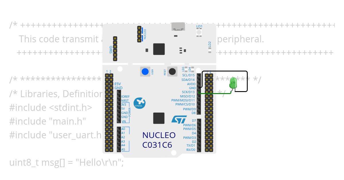 ST Nucleo - HAL - UART Monitor simulation