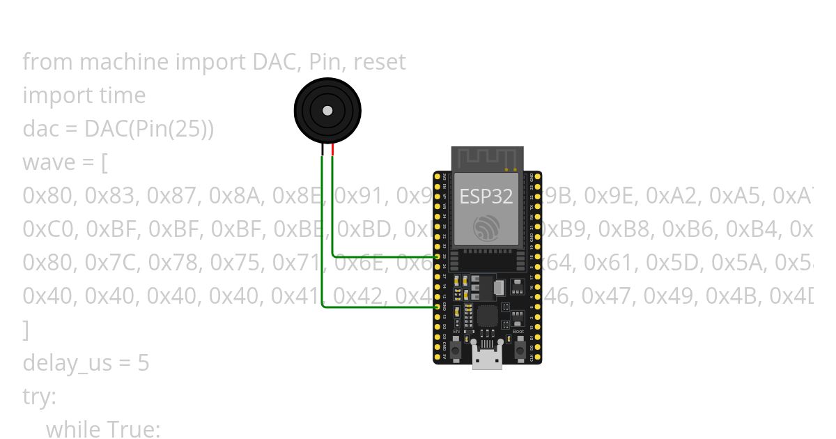 ESP32_uP_DAC_Sinus simulation