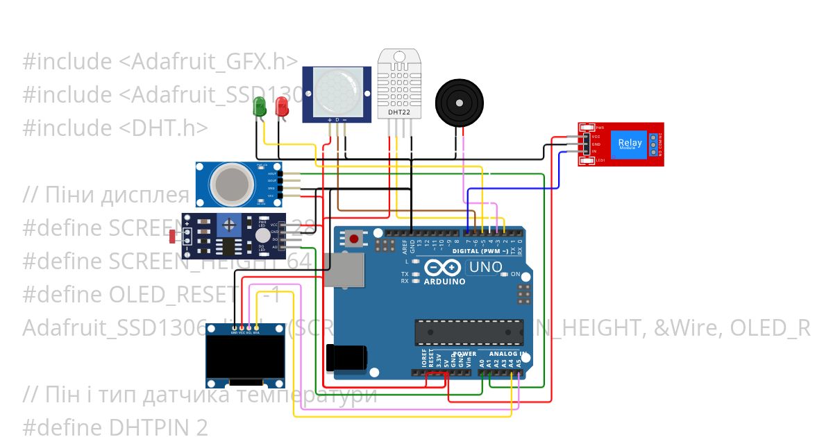 intelligent security system for the school classroom Copy (5) simulation