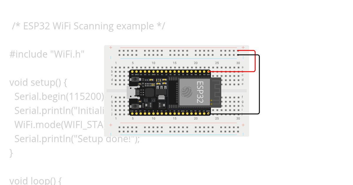 Module2_Wifi_Scan simulation