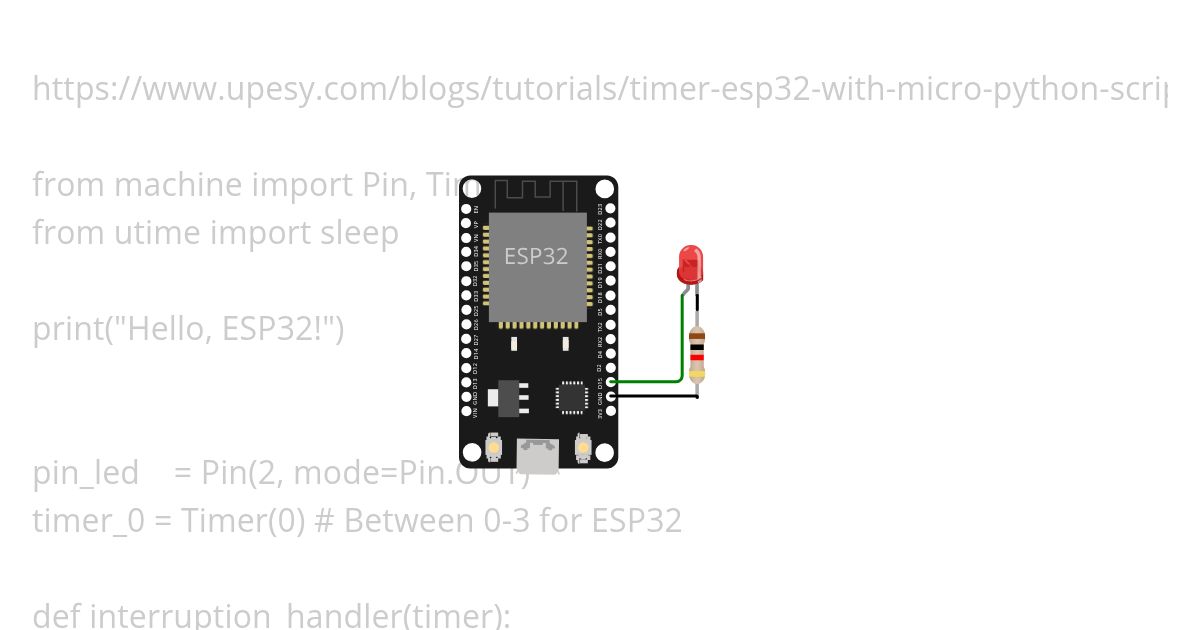 MicroPython Blink ESP32-with-interrupt simulation