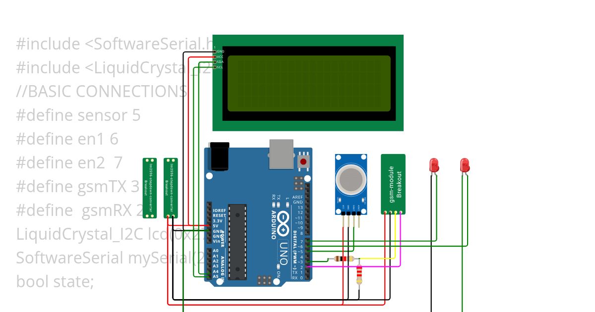 vehicle alcohol detection simulation