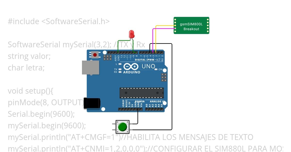 recibir mensaje simulation