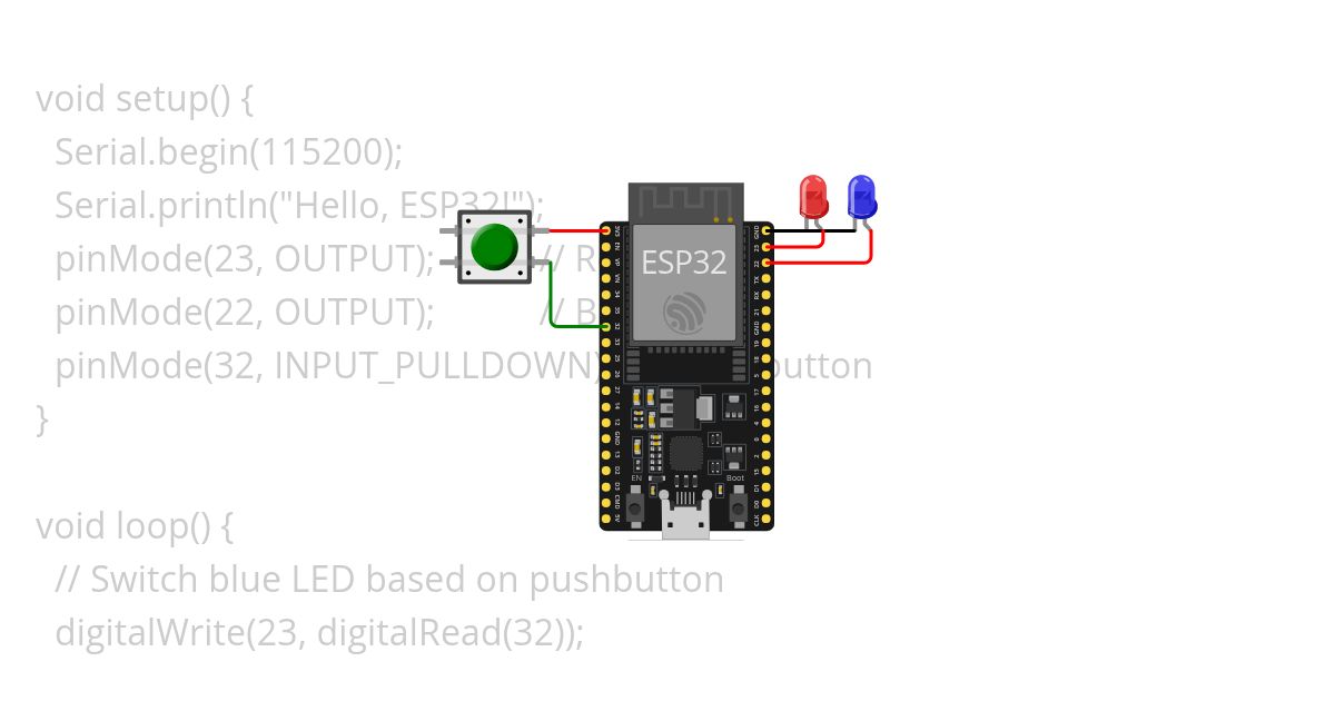 4.1 Time Management with A Blocking Function: delay() simulation