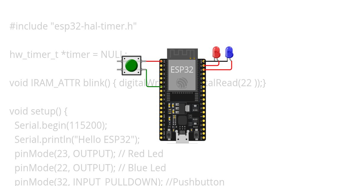 4.4 Time Management using Hardware Timer Interrupt simulation