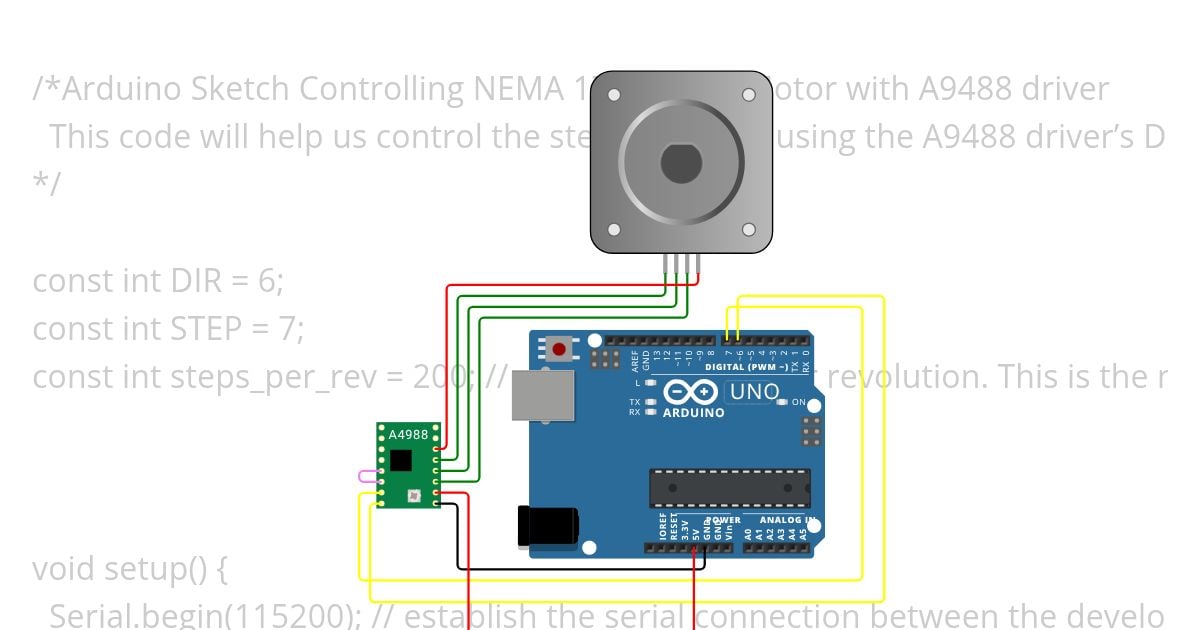 stepper Copy simulation