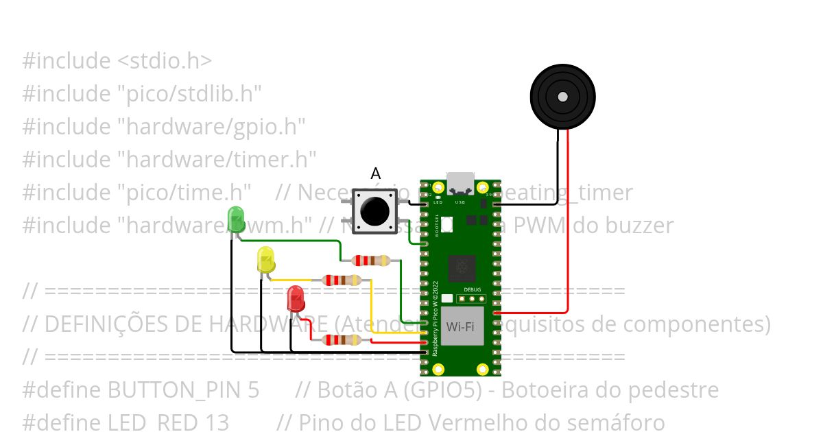 ATIVCAP4semaforo_interativo_pico simulation