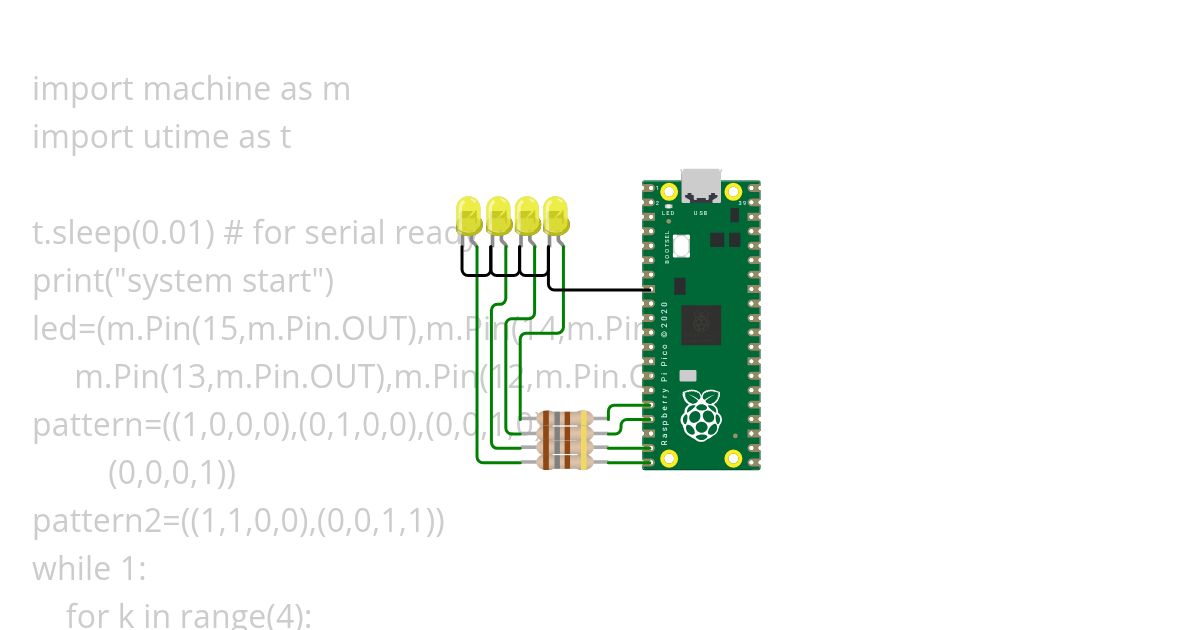 intro led multi simulation