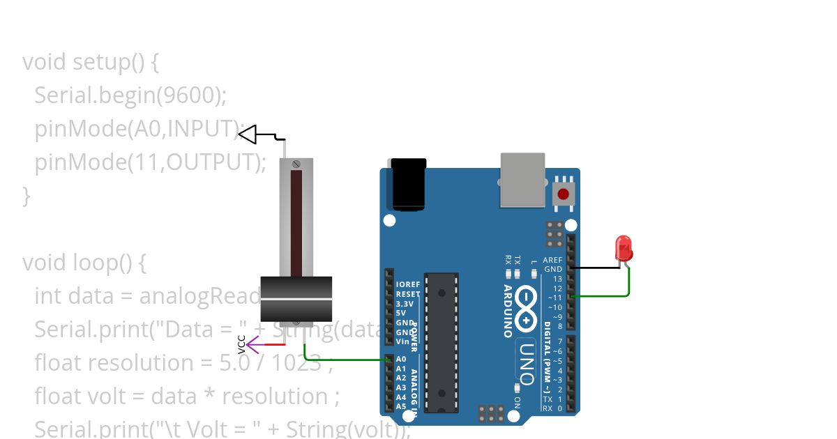 Pot & LED simulation