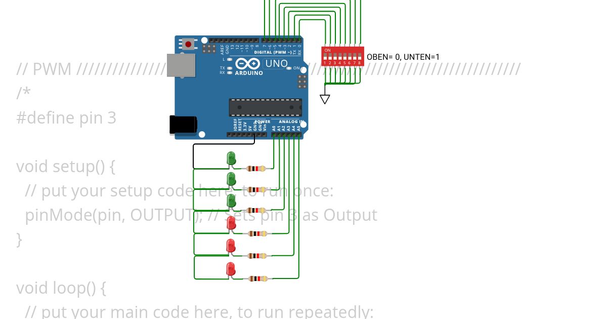 Test code simulation