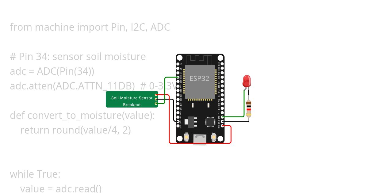 MicroPython Blink ESP32-soil-moisture simulation