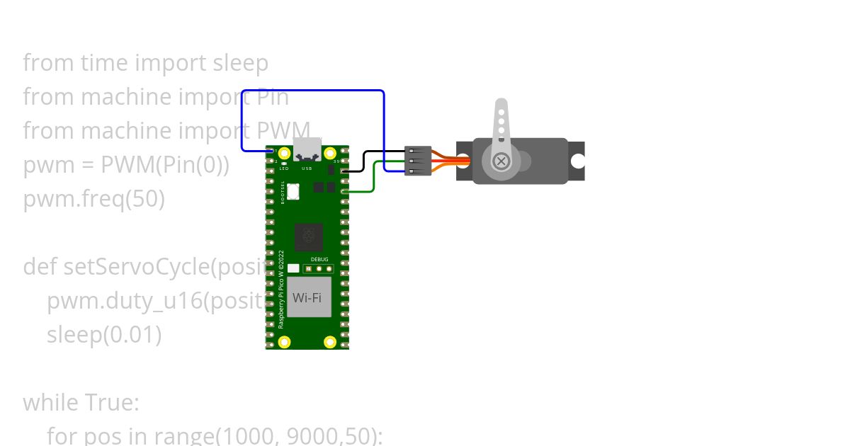 Eaaa Pico servo simulation