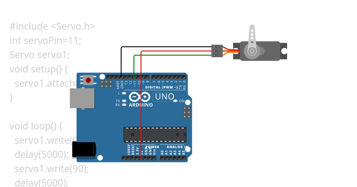 Arduino Servo simulation