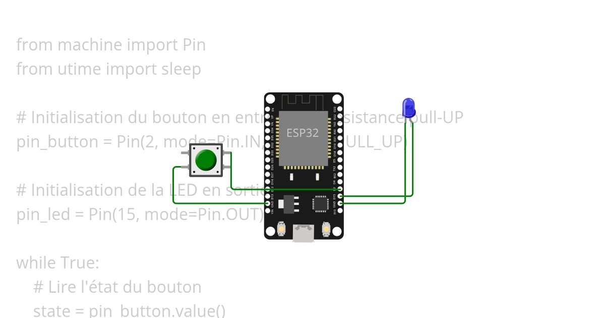 exemple_APP_ini_2 simulation