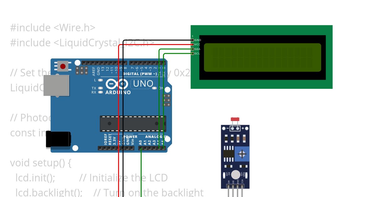 Photodiode Testing simulation