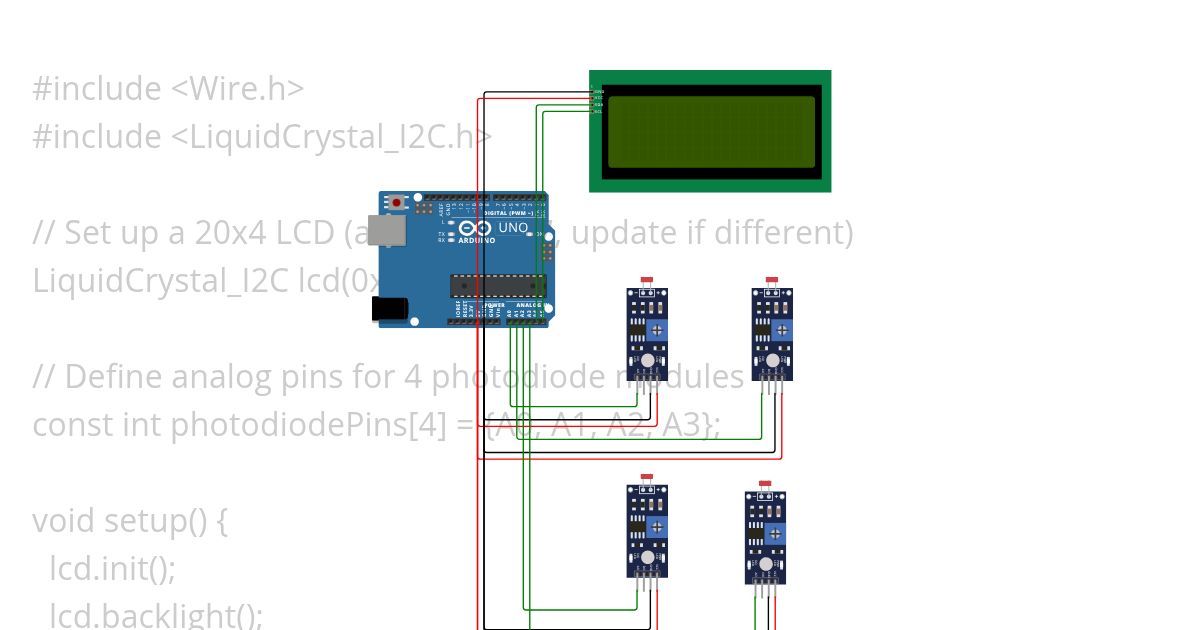 4 Photodiode Testing  simulation
