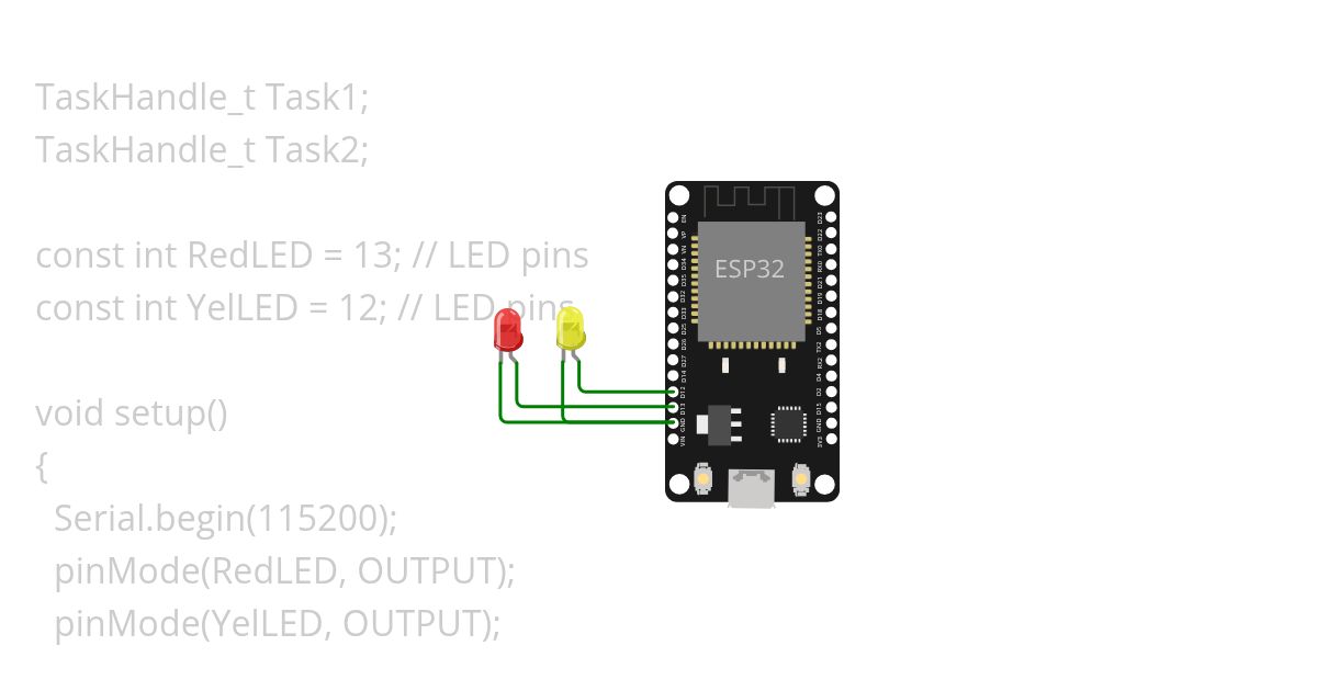 Dual Core ESP 1 simulation