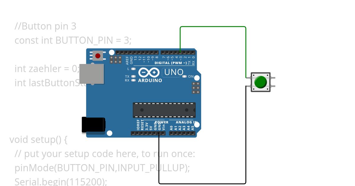 PushButton simulation