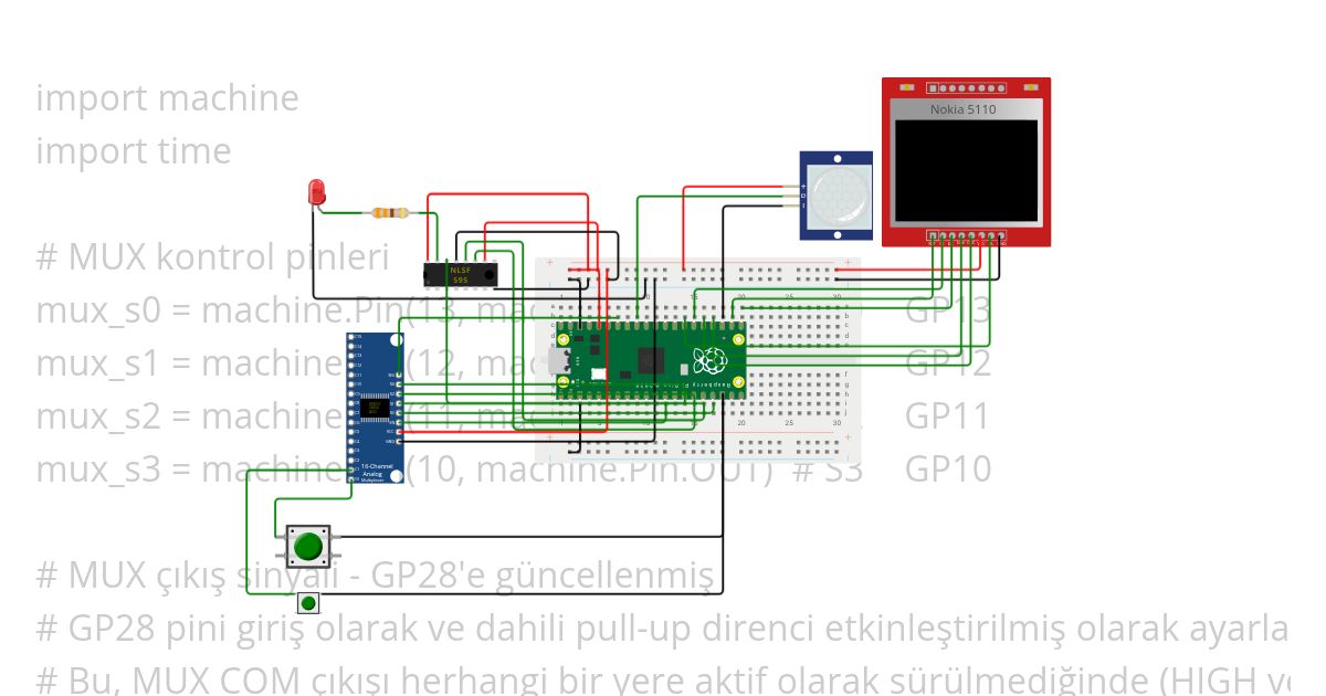 odev Copy simulation