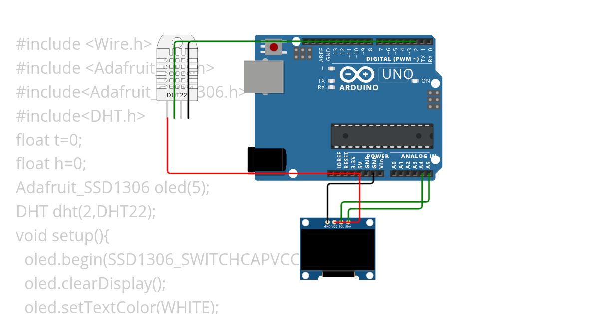 i2c simulation
