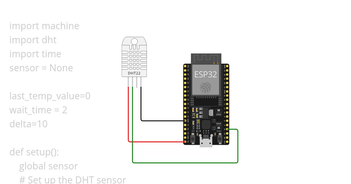 Aahi-Mini2 simulation