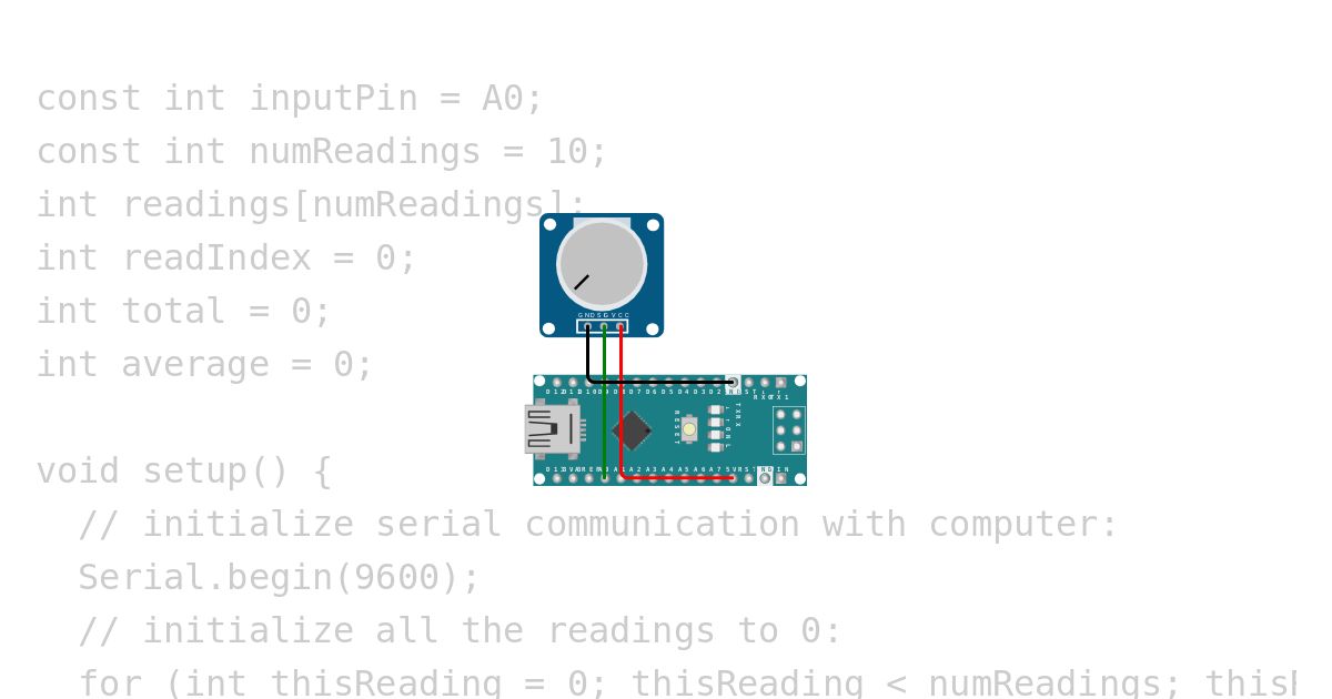 Penghitungan nilai rata rata pada input analog  simulation