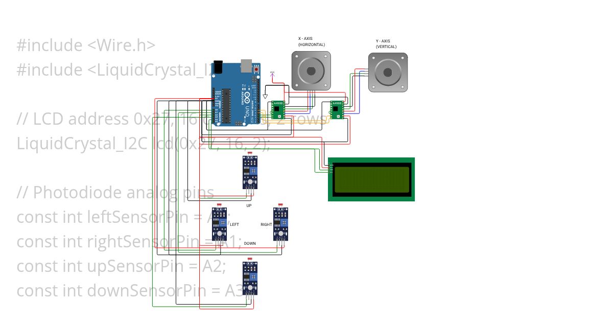 Dual Stepper Motor and 4 Photodiodes Testing  simulation