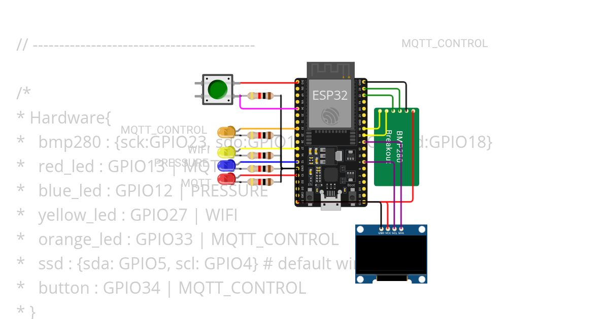 ВБС_лаб3 simulation