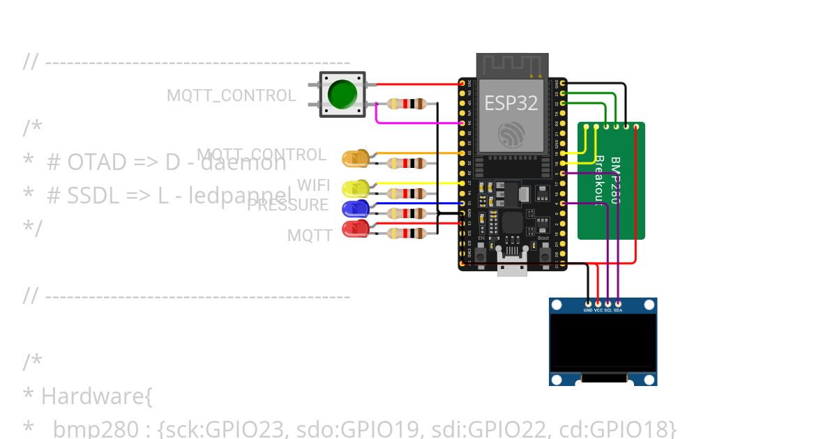 ВБС_лаб4 simulation