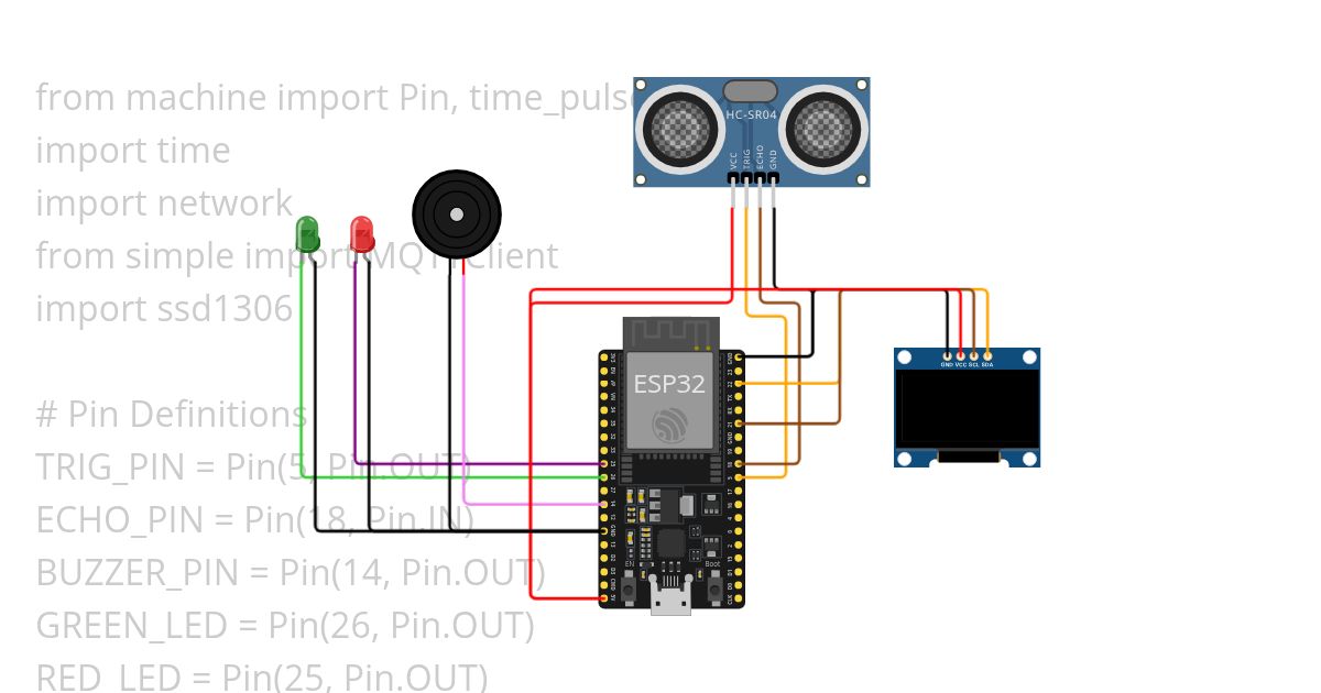 adam buatkan simulation