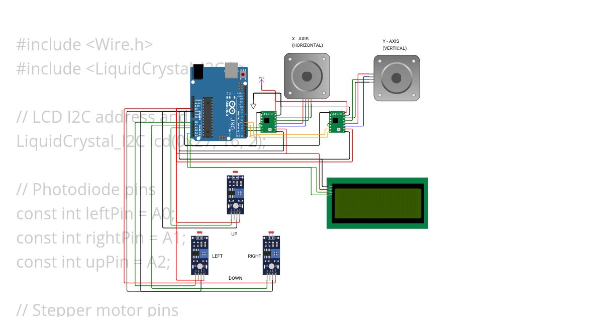 Dual Stepper Motor and 3 Photodiodes Testing  simulation