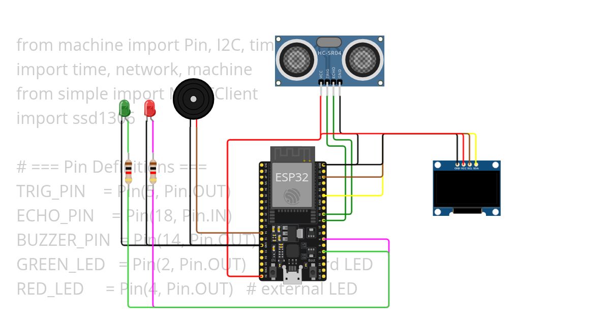 (Final) Individual Project - Adriana Sarah simulation